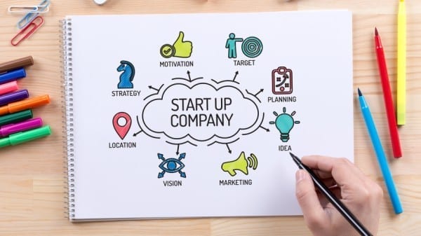 ondernemen-curacao-600x338 bedrijf starten op curacao