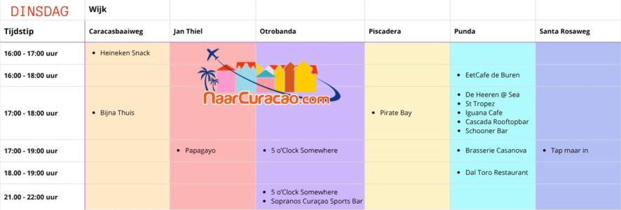 Happy Hours op Curacao 7 Happy Hour Curacao Dinsdag