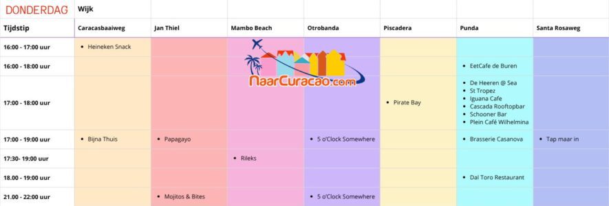 Happy Hours op Curacao 9 Happy Hour Curacao Donderdag