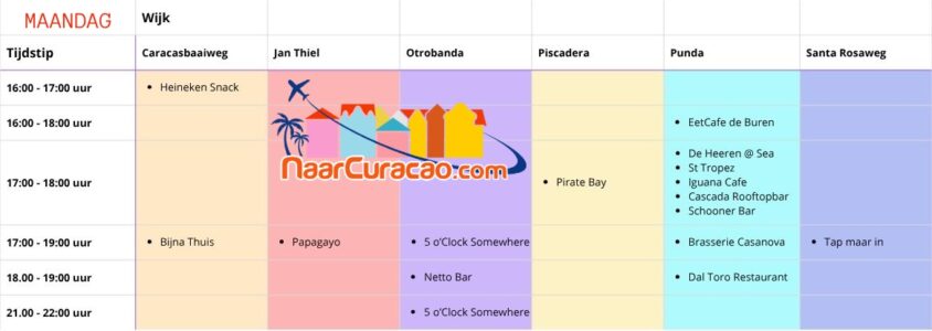 Happy Hours op Curacao 6 Happy Hour Curacao Maandag