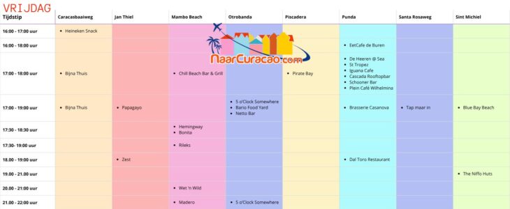 Happy Hours op Curacao 10 Happy Hour Curacao Vrijdag